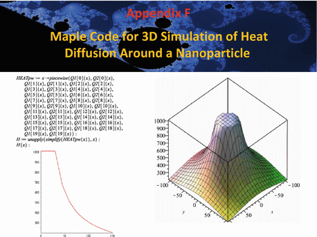 figure 47