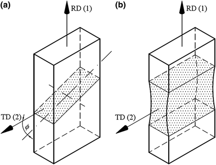 figure 23