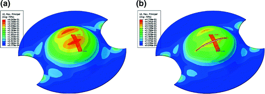 figure 42