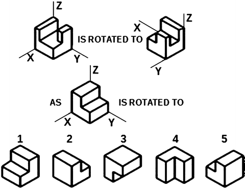 Spatial Visualisation