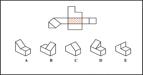 Spatial Visualisation