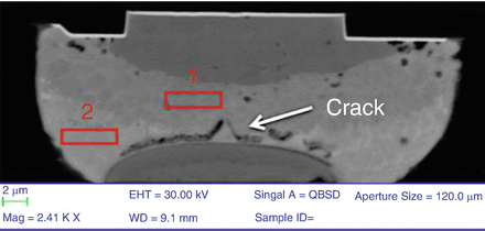 figure 21