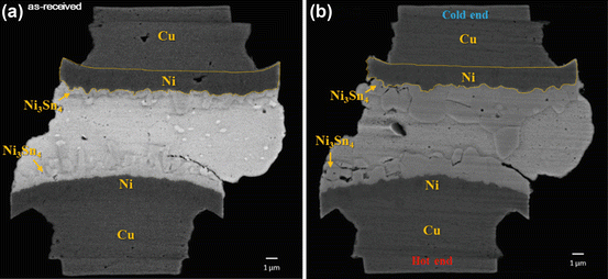 figure 37