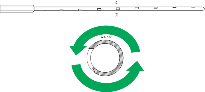 figure 50