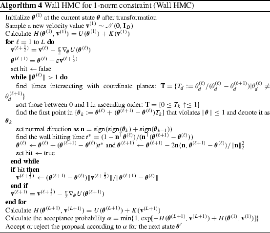 figure d