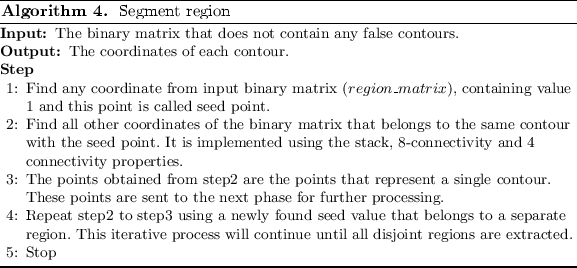 figure d