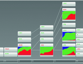 figure 21