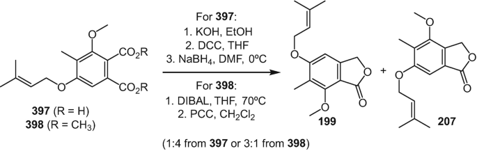 figure 32