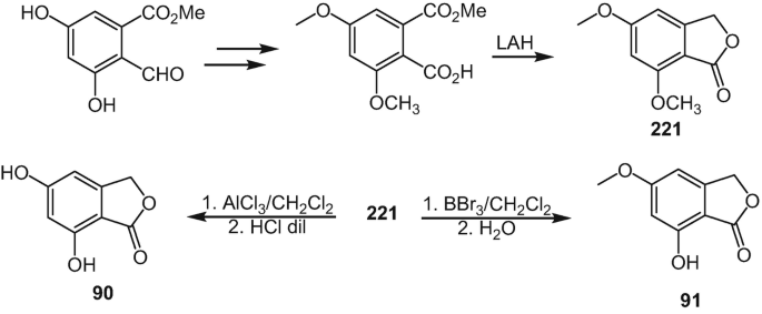 figure 38