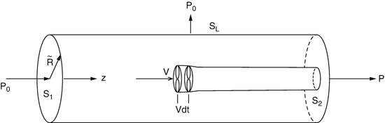 figure 36