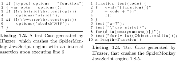 figure c