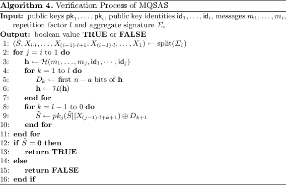 figure d