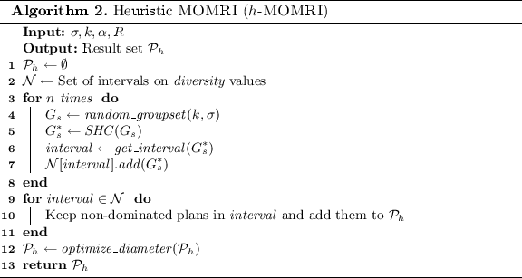 figure b