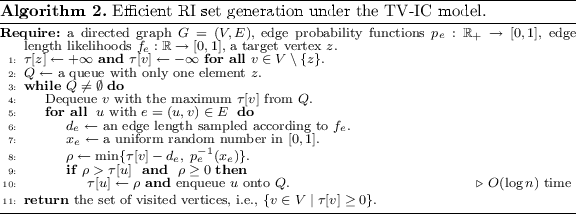 figure b