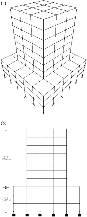 figure 19