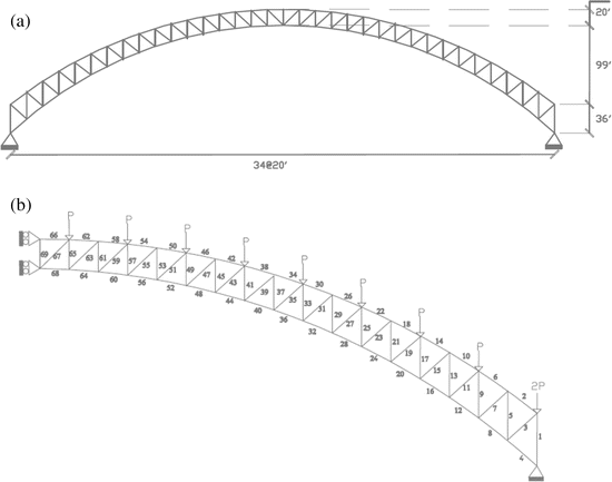 figure 22