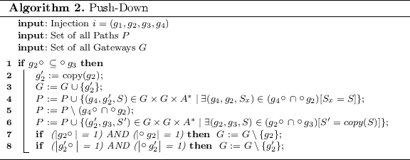 figure b