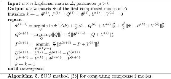 figure d