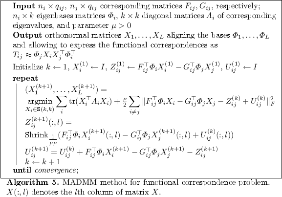 figure f