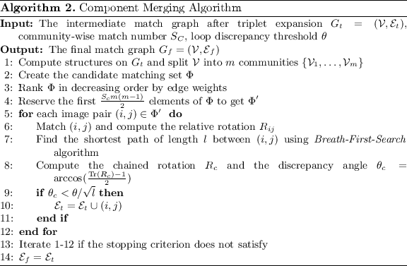 figure b