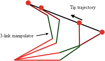 figure 38