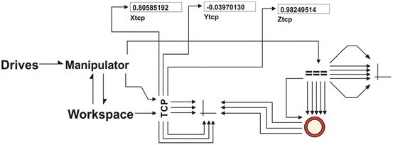 figure 16