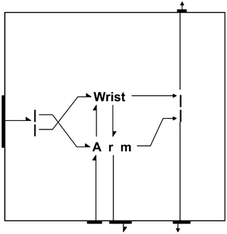 figure 17