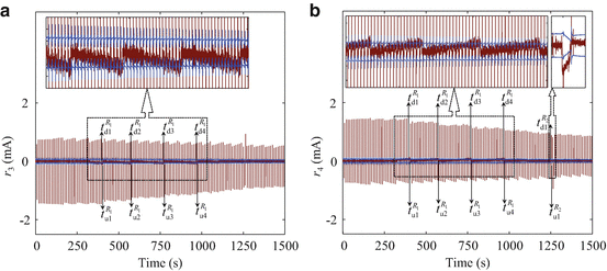 figure 17