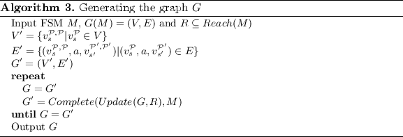 figure c