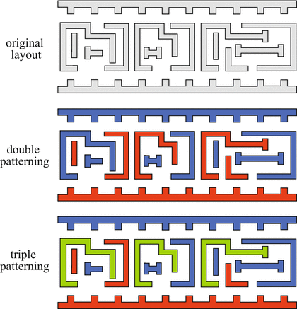 figure 23