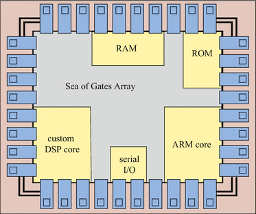 figure 46