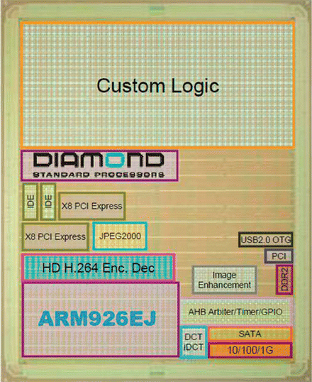 figure 47