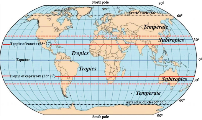 World Map With Tropic Lines