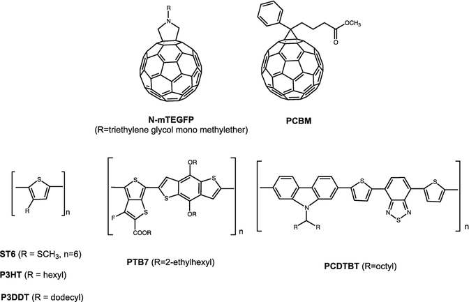 figure 18