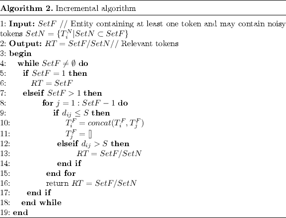 figure b