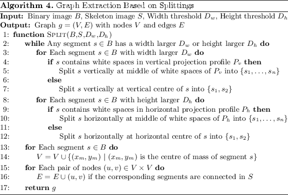 figure d