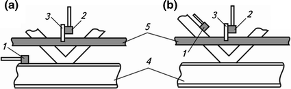 figure 26