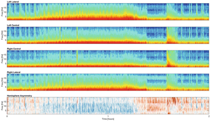 figure 19