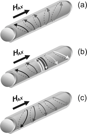 figure 17