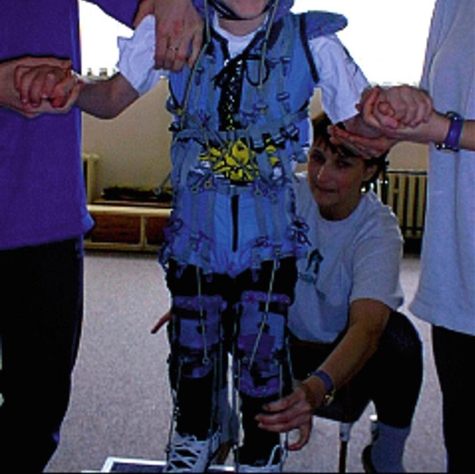 Complementary Therapy Approaches for Children and Youth with Cerebral Palsy  | SpringerLink