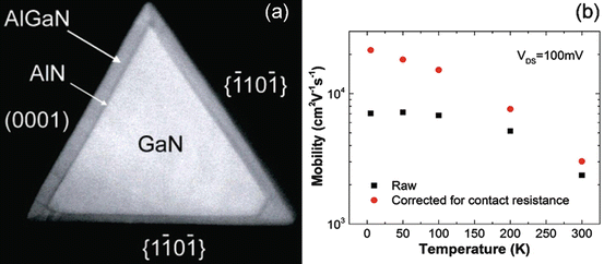 figure 39