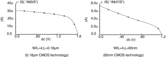 figure 8