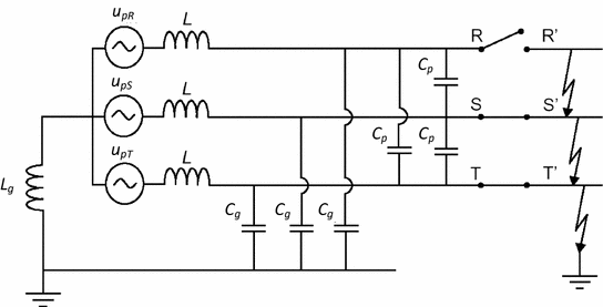 figure 54