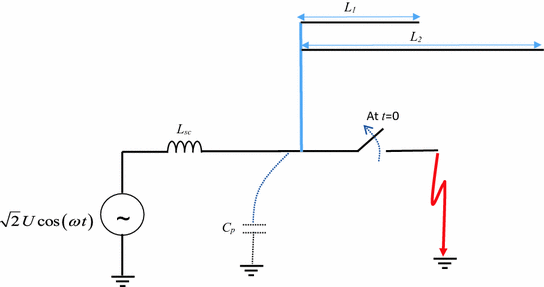 figure 63