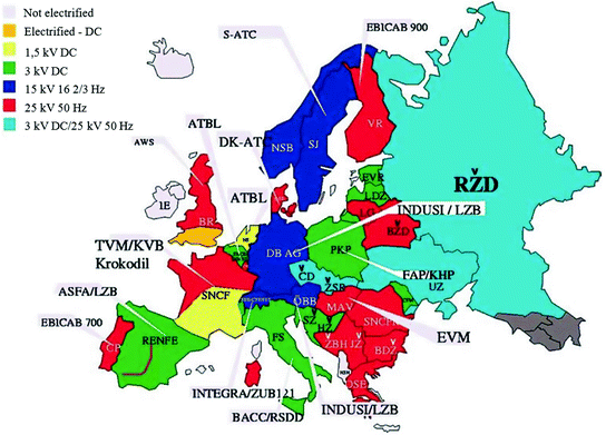 6 Key Differences Between American and European Rail Systems