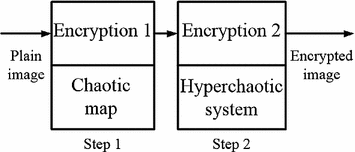 figure 15