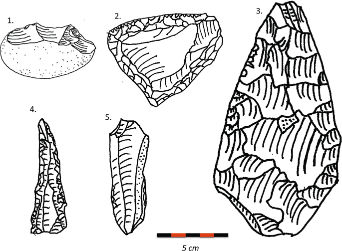 Chopper (archaeology) - Wikipedia