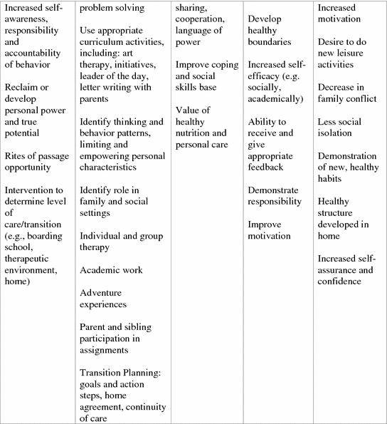 Troubleshooting  WorkAdventure Documentation