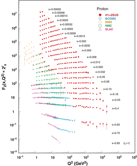 figure 17