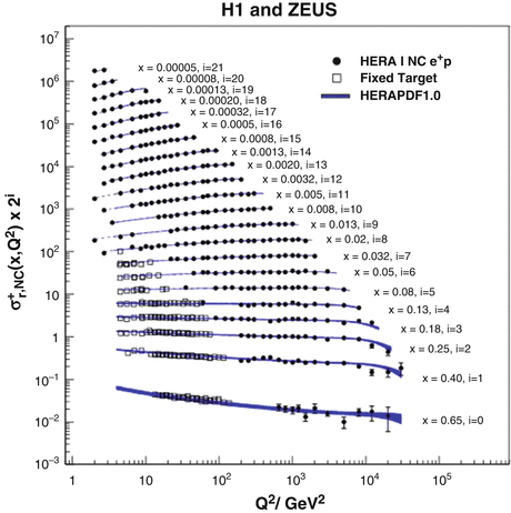 figure 18